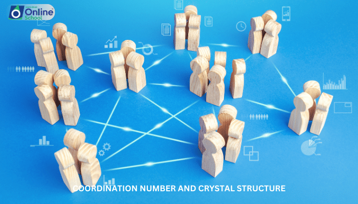 Lesson 04: Coordination Number and Crystal Structure